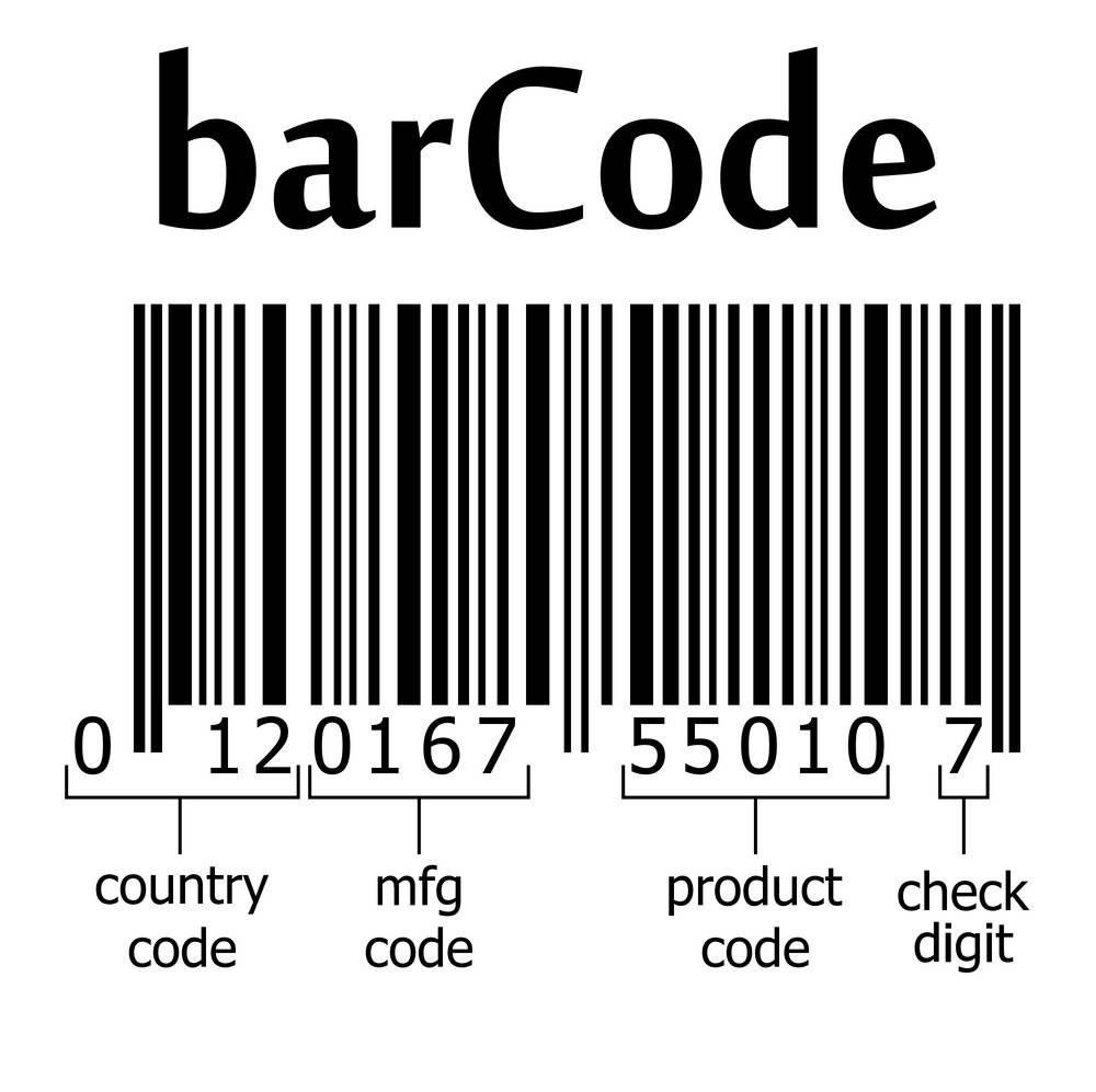 Decoding the Barcode Data