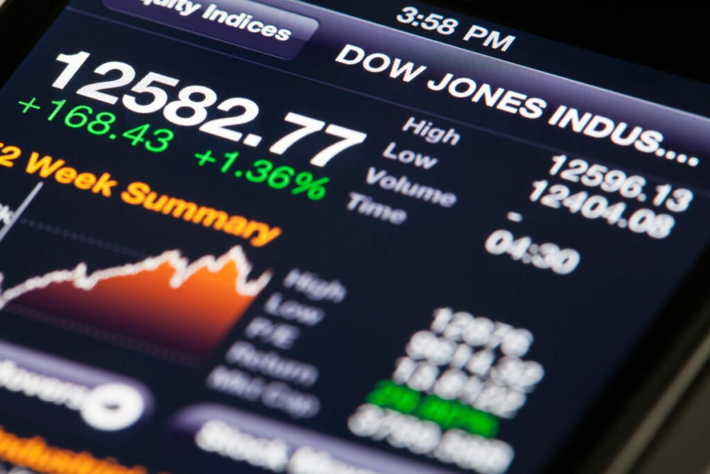 Dow Jones Industrial