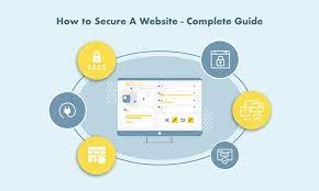 Website Design and Security Measures – Know Everything!