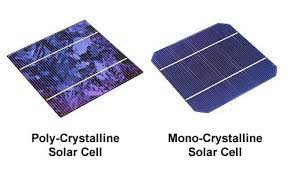 Mono Crystalline Efficiency: