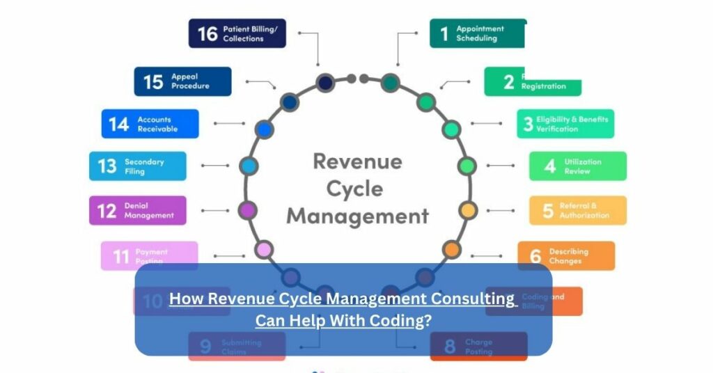 How Revenue Cycle Management Consulting Can Help With Coding